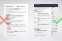 Mba Application Resume Template Guide 20 Examples in dimensions 2400 X 1280