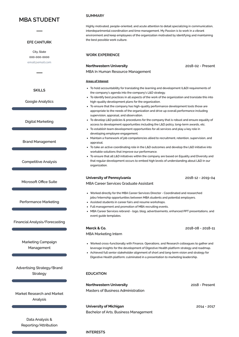 Mba Student Resume Samples And Templates Visualcv inside dimensions 800 X 1128