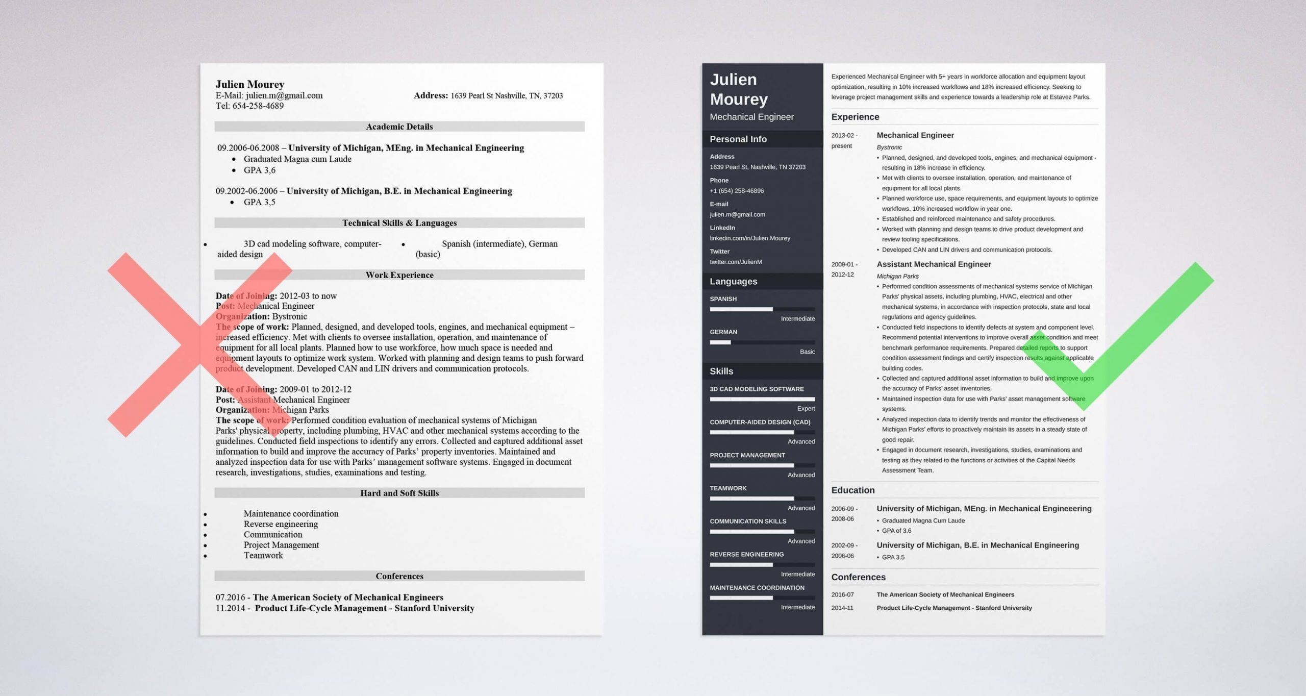Mechanical Engineer Resume Examples Template Guide throughout dimensions 3000 X 1599