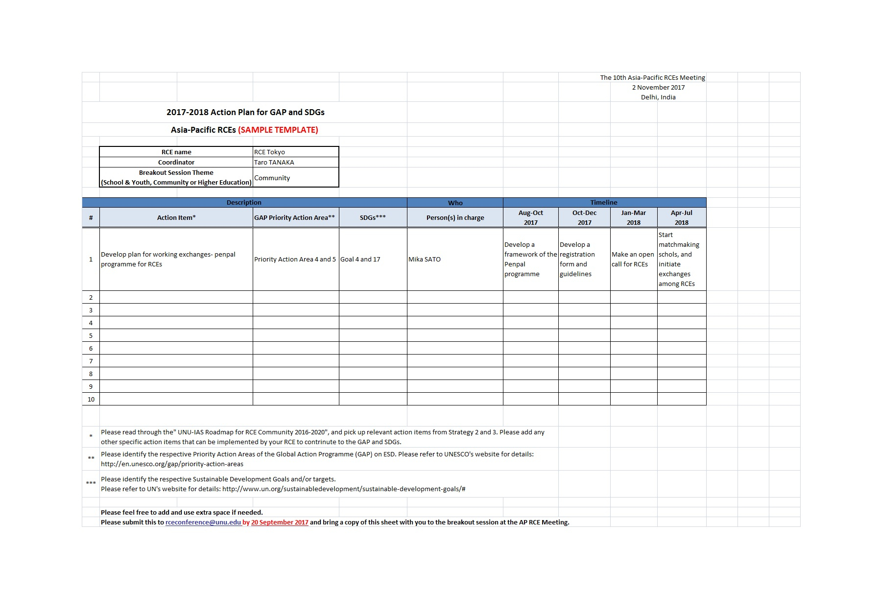 Action Items From Meeting Template Invitation Template Ideas