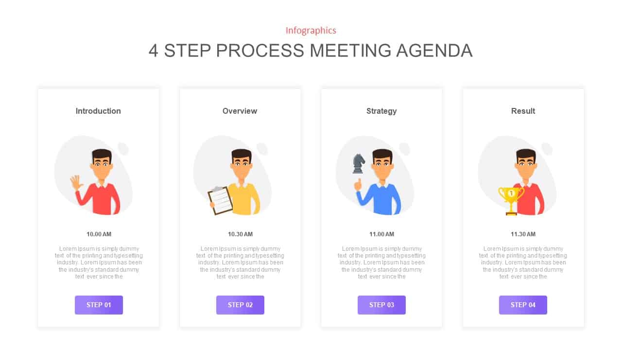 Meeting Agenda Powerpoint Template Slidebazaar intended for measurements 1280 X 720