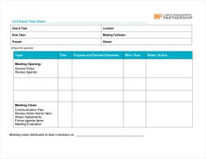 Meeting Agenda Template Labor Management Partnership intended for sizing 1275 X 985