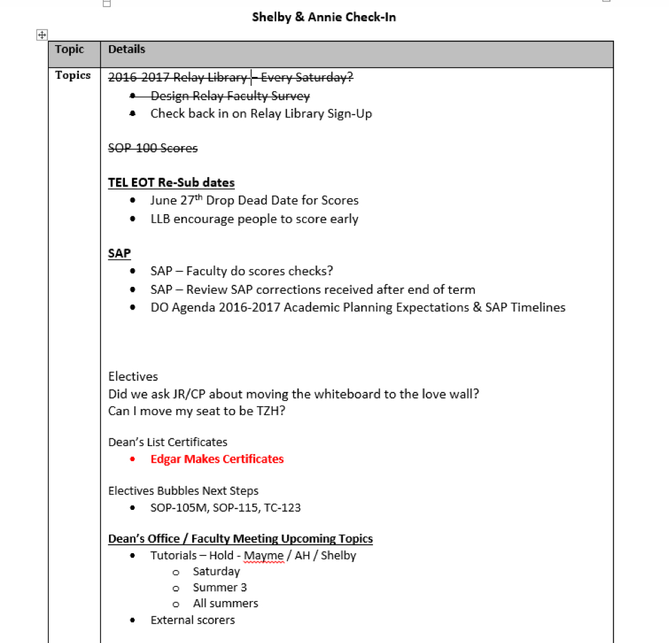 Meeting Agendas Before And After The Together Teacher The inside sizing 974 X 937