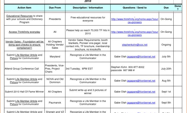 Meeting Minutes Templates And Sample Meeting Minutes Try inside dimensions 1654 X 1279