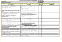 Meeting Minutes Worksheet Printable Worksheets And with sizing 1654 X 1279