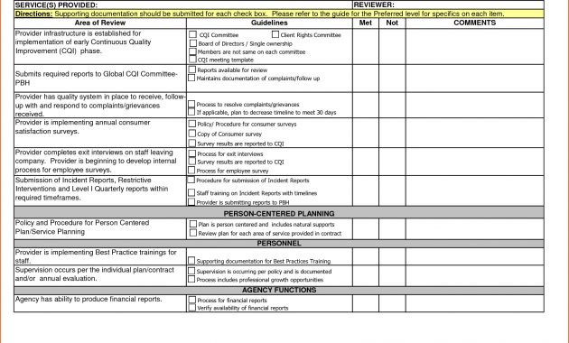 Meeting Minutes Worksheet Printable Worksheets And with sizing 1654 X 1279