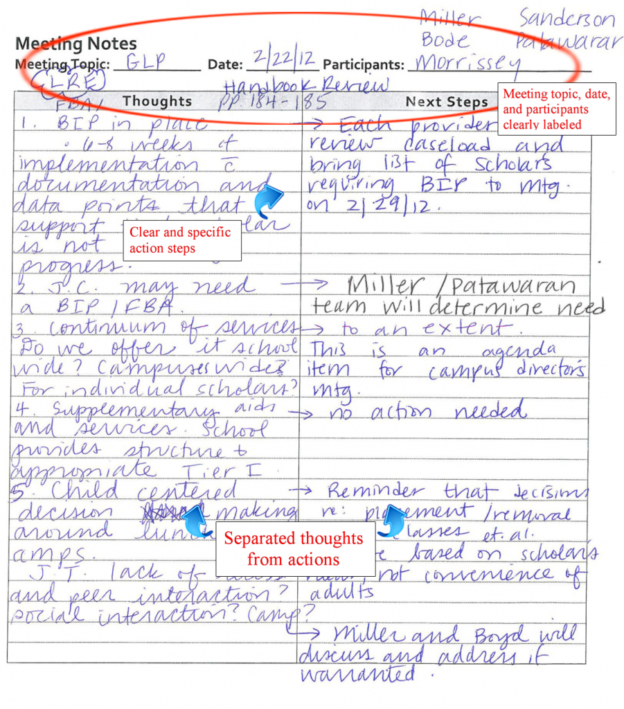 Meeting Note Taking Enom intended for measurements 901 X 1024