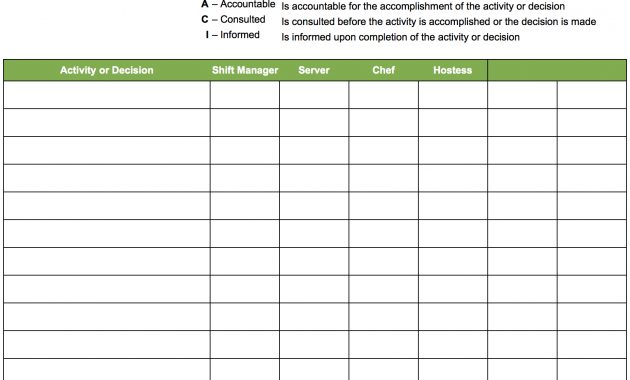 Meeting Productivity Raci Matrix Template Example regarding proportions 1634 X 1332