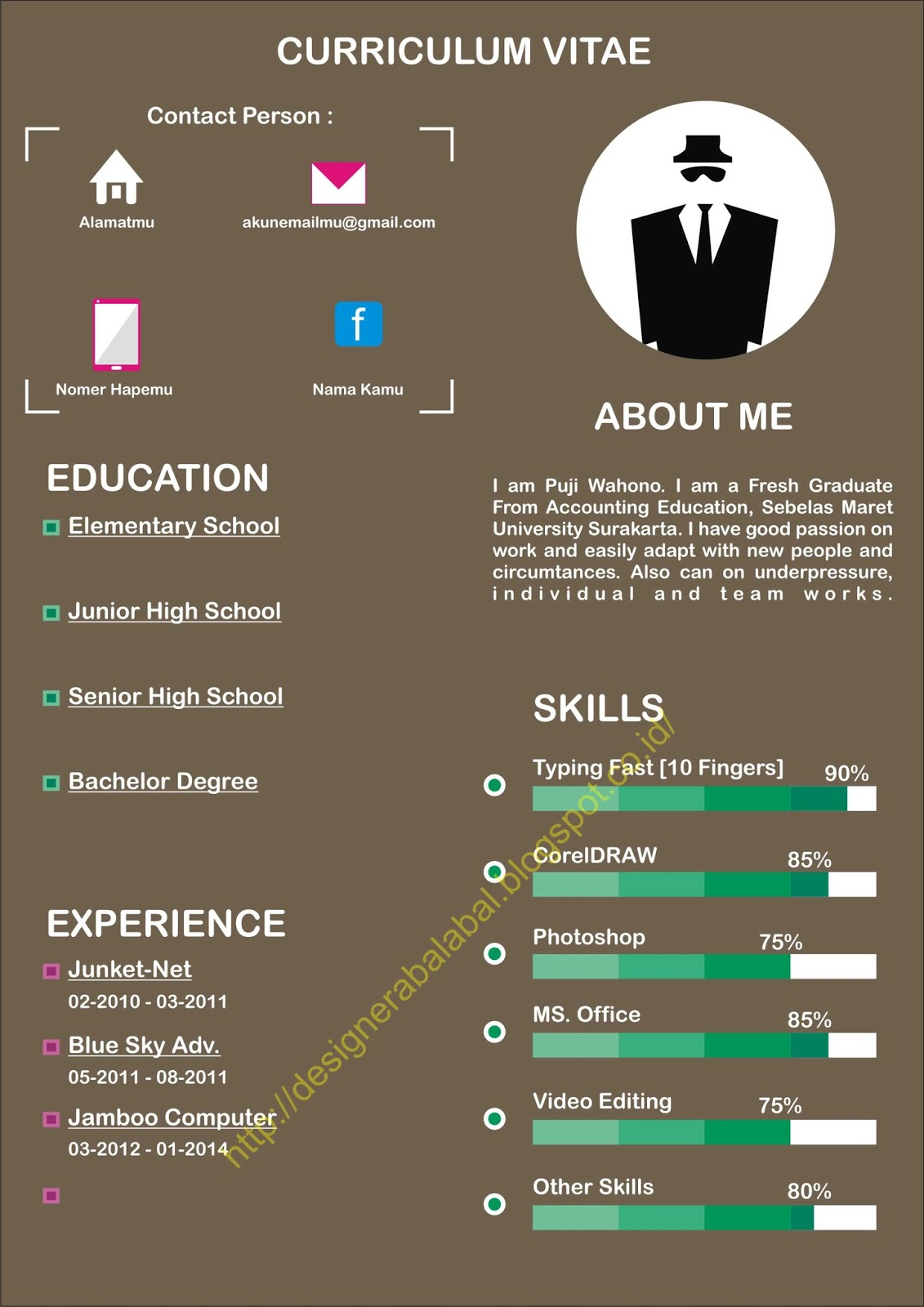 Membuat Cv Keren Dengan Corel Draw Mudah Sekali with dimensions 1131 X 1600