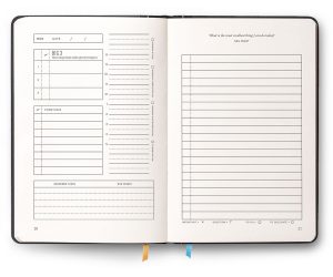 Michael Hyatts Full Focus Planner Sample Page Full Planner inside proportions 1200 X 1000