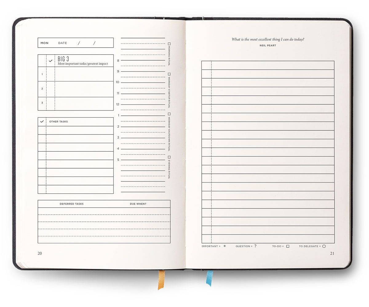 Michael Hyatts Full Focus Planner Sample Page Full Planner inside proportions 1200 X 1000