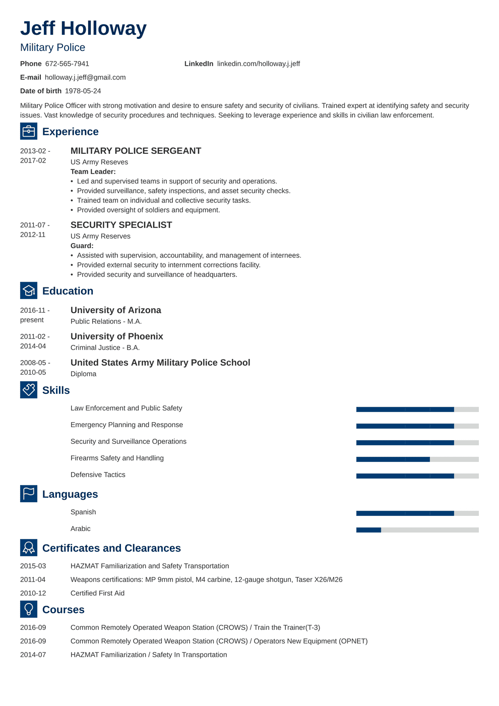 Military To Civilian Resume Examples Template For Veterans for size 990 X 1400
