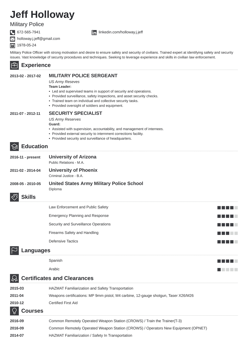 Military To Civilian Resume Examples Template For Veterans within proportions 990 X 1400