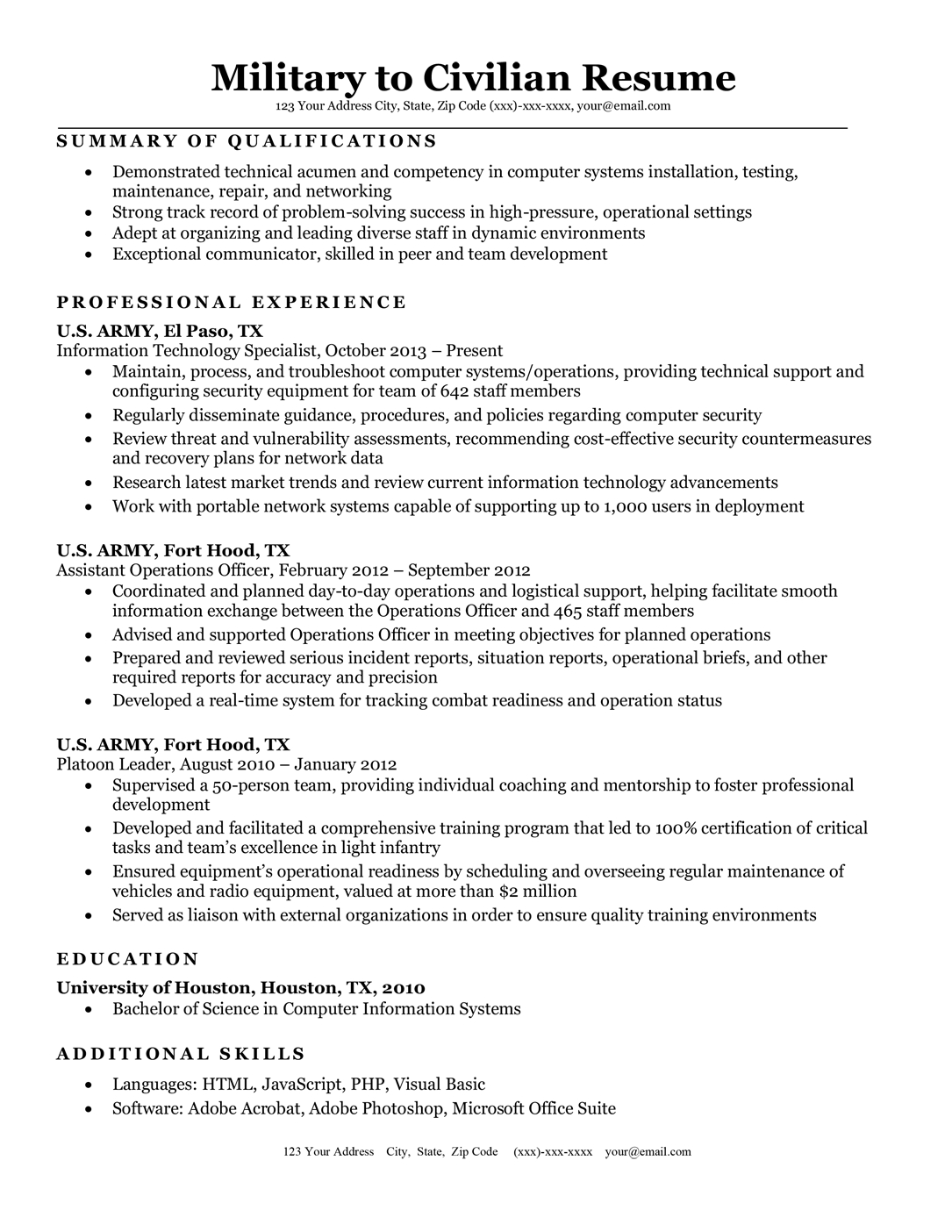 Military To Civilian Resume Sample Tips Resume Companion with regard to proportions 1085 X 1404