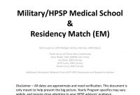 Militaryhpsp Medical School Residency Match Em Ppt regarding proportions 1024 X 768