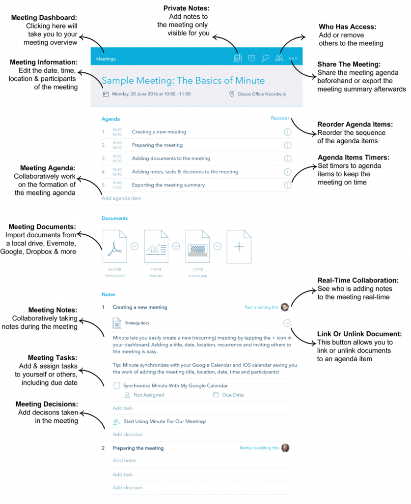 Minute Easy Meetings with measurements 837 X 1024