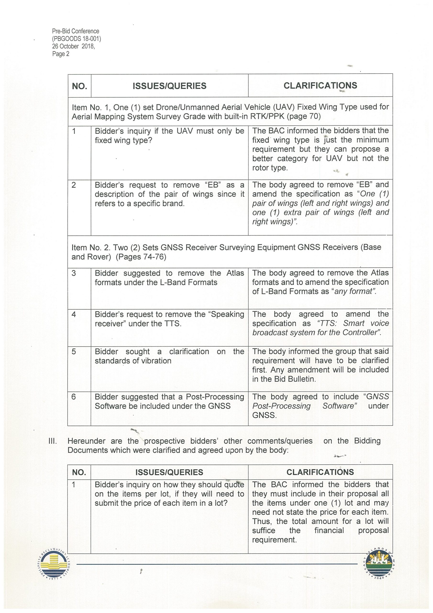 Minutes Of Pre Bid Conference Pbgoods 08 001 in size 2482 X 3510
