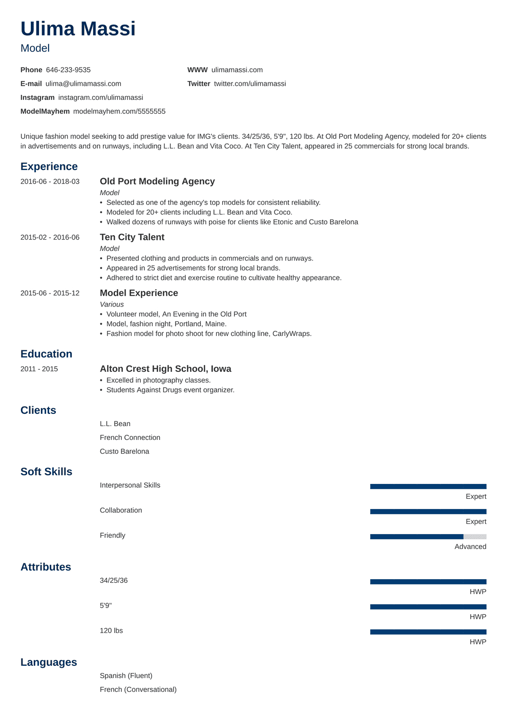 Model Resume Sample Guide 20 Modeling Examples in size 990 X 1400