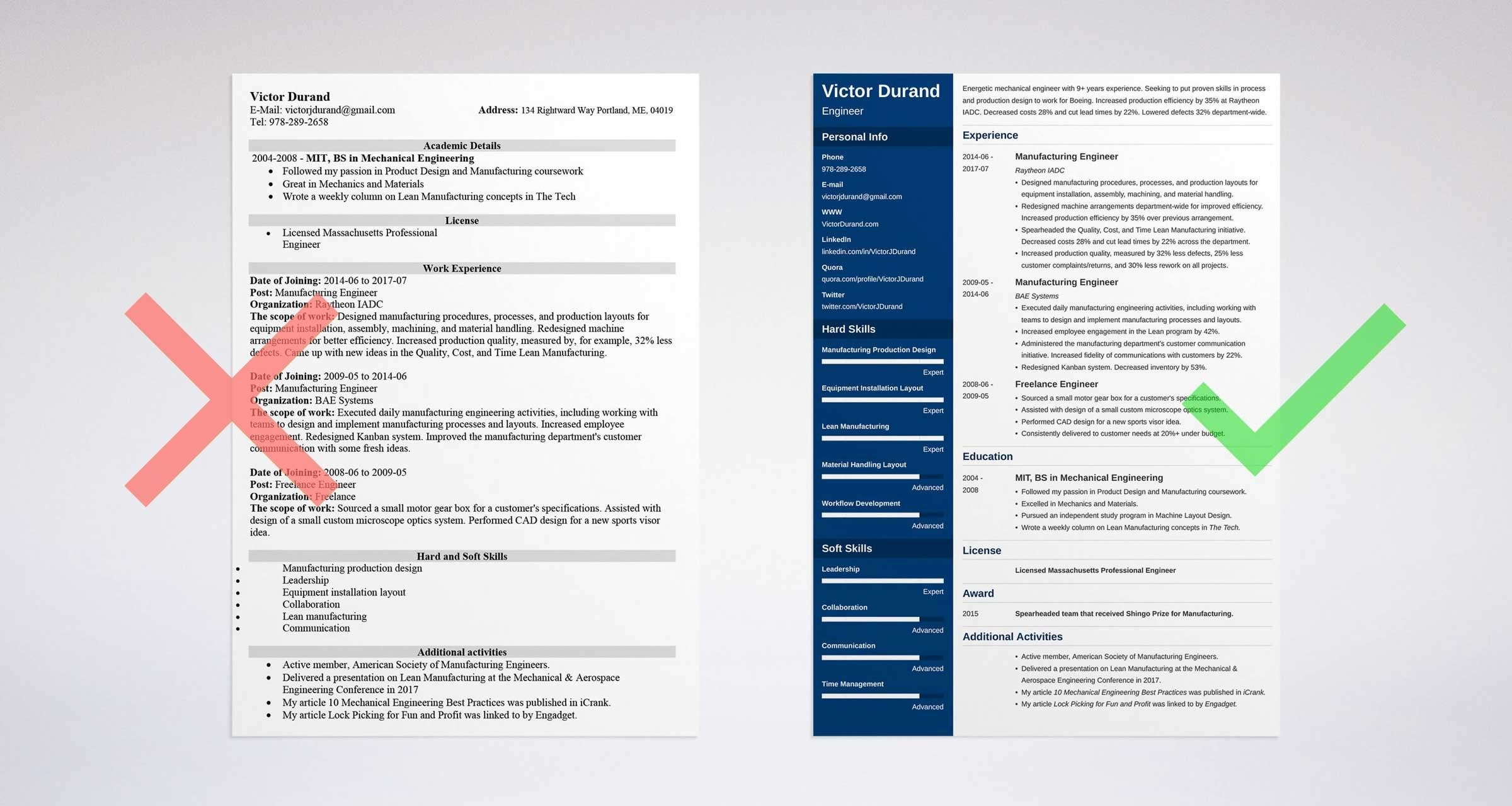 Modern Engineering Resume Examples Enom within proportions 2400 X 1279