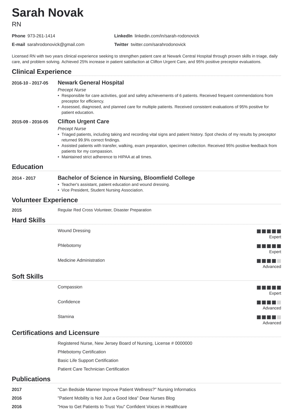 New Nurse Resume Akali within proportions 990 X 1400