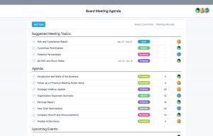 Nonprofit Board Meeting Agenda Template And Best Practices with regard to sizing 2400 X 1530