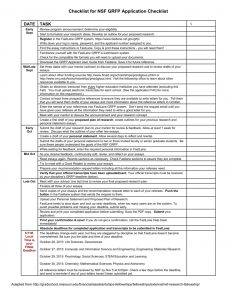 Nsf Grfp Checklist University Honors College inside sizing 791 X 1024