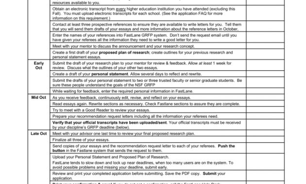 Nsf Grfp Checklist University Honors College inside sizing 791 X 1024