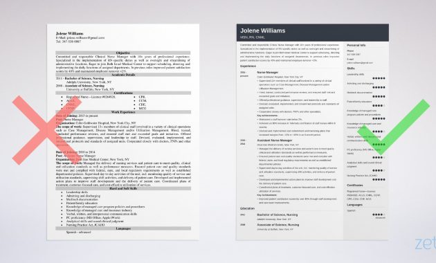 Nurse Manager Resume Sample Writing Guide 20 Tips in proportions 2400 X 1280