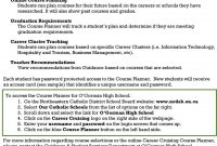 O Gorman High School Pdf Free Download with proportions 960 X 1283