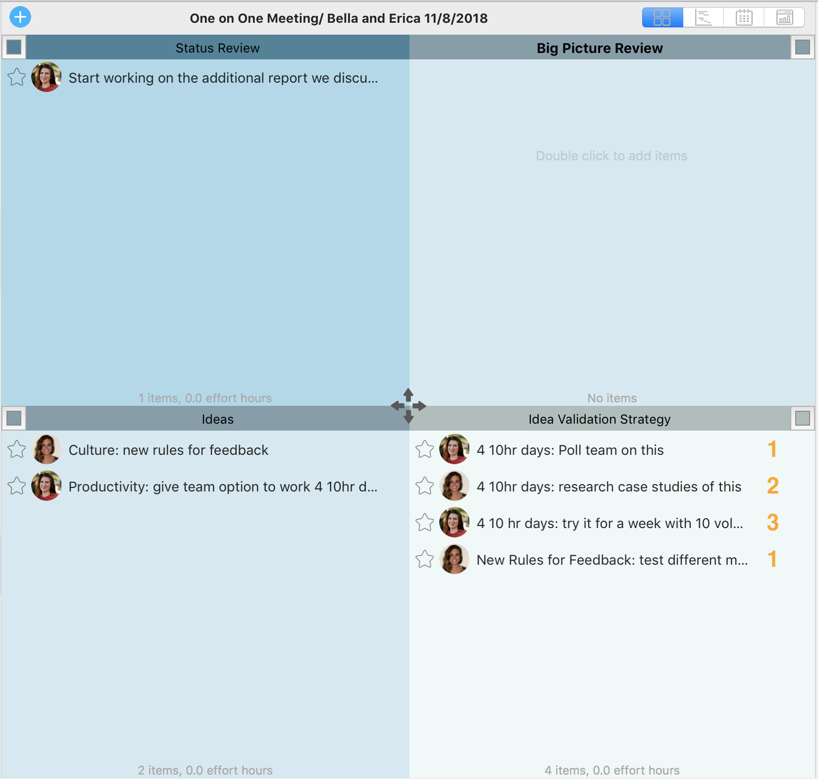 One On One Meeting Template Priority Matrix Productivity inside size 1652 X 1574