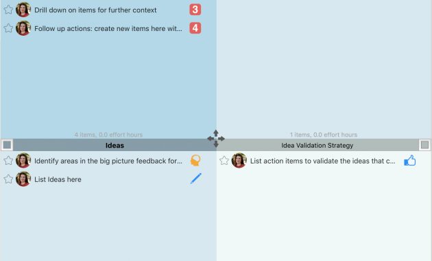 One On One Meeting Template Priority Matrix Productivity pertaining to sizing 1732 X 1572