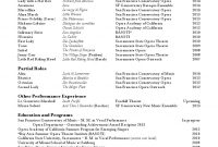 Opera Singer Resume Free Resume Templates Portfolio And in dimensions 1156 X 1496