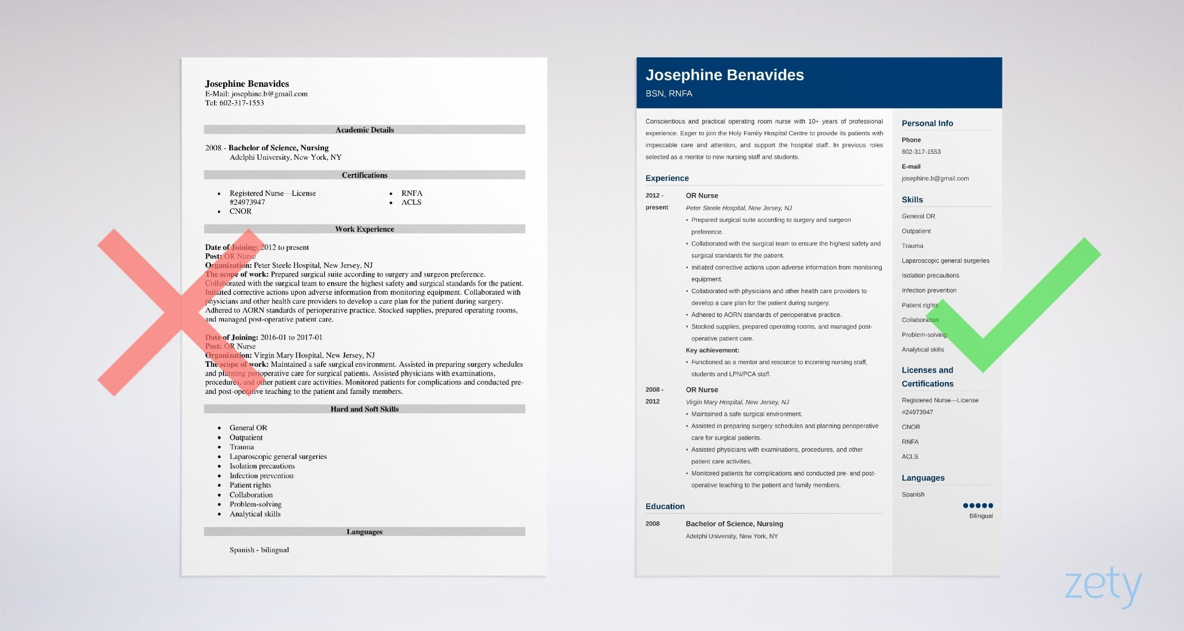 Operating Room Nurse Resume Sample Writing Guide 20 Tips throughout proportions 2400 X 1280