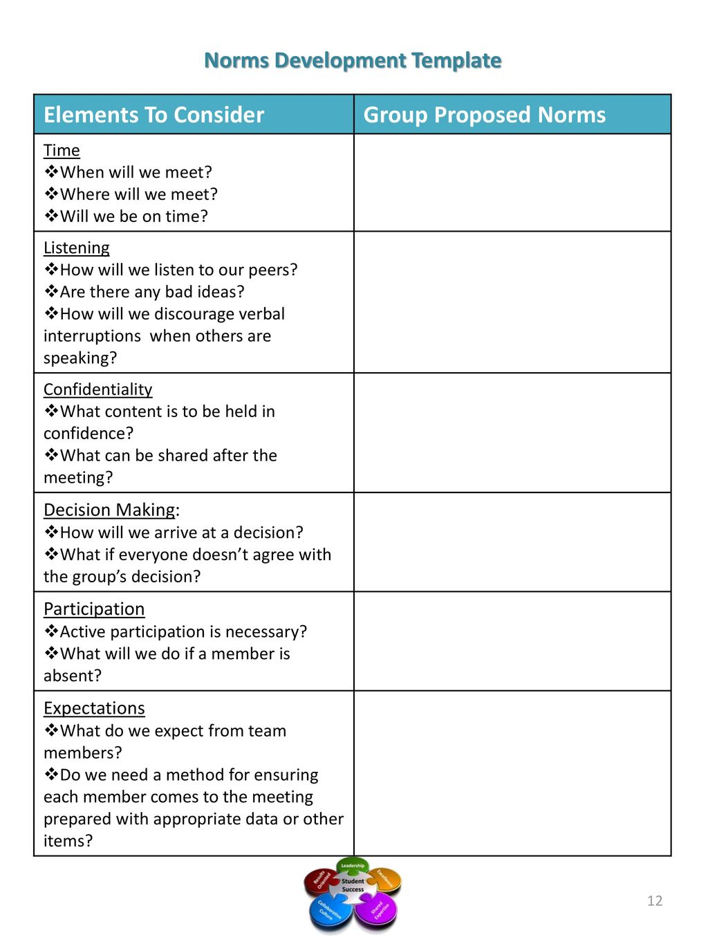 Otsego Public Schools Plcrti Guidebook Ppt Download regarding sizing 1024 X 1365