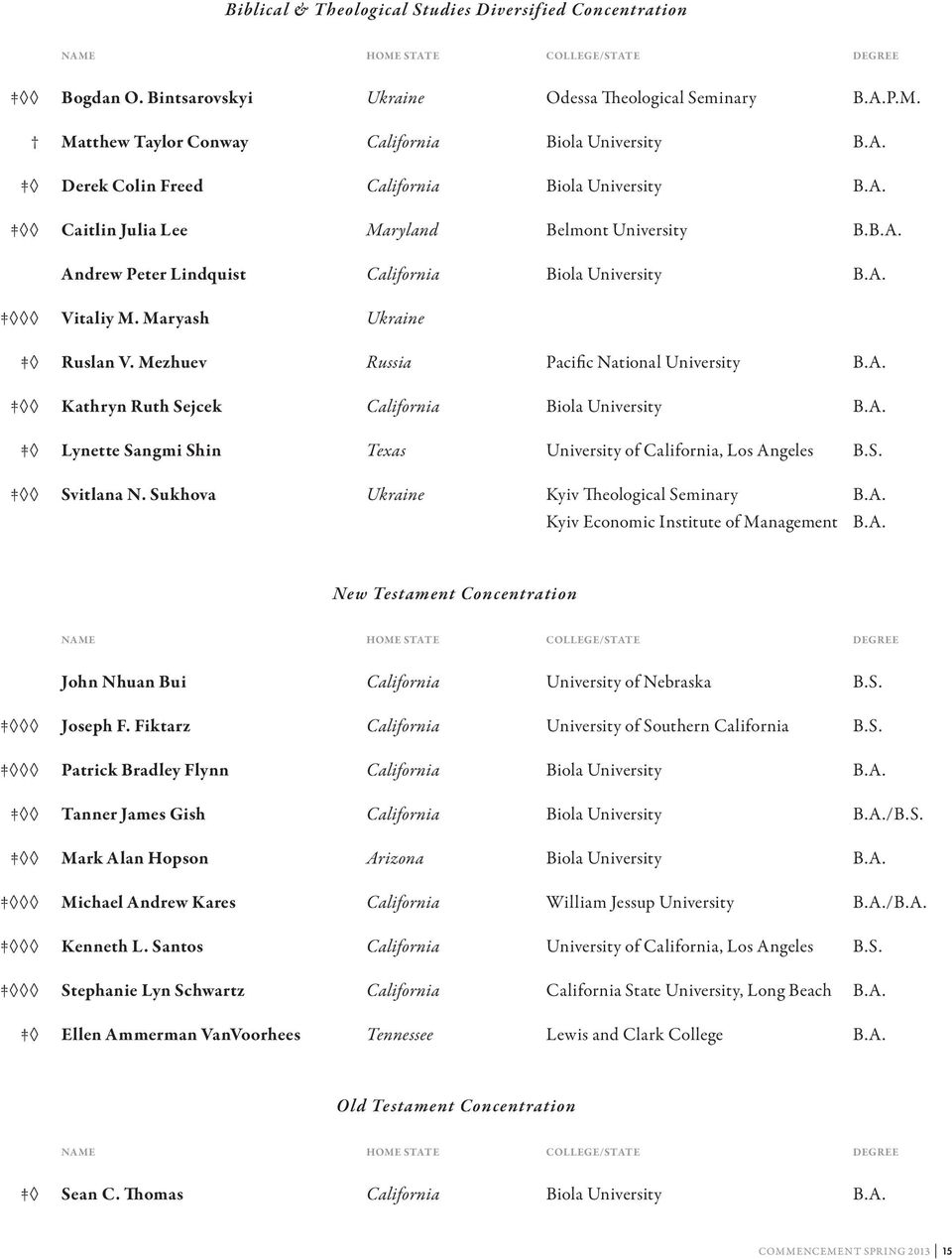 Our Mission Our Vision Pdf Free Download regarding measurements 960 X 1269