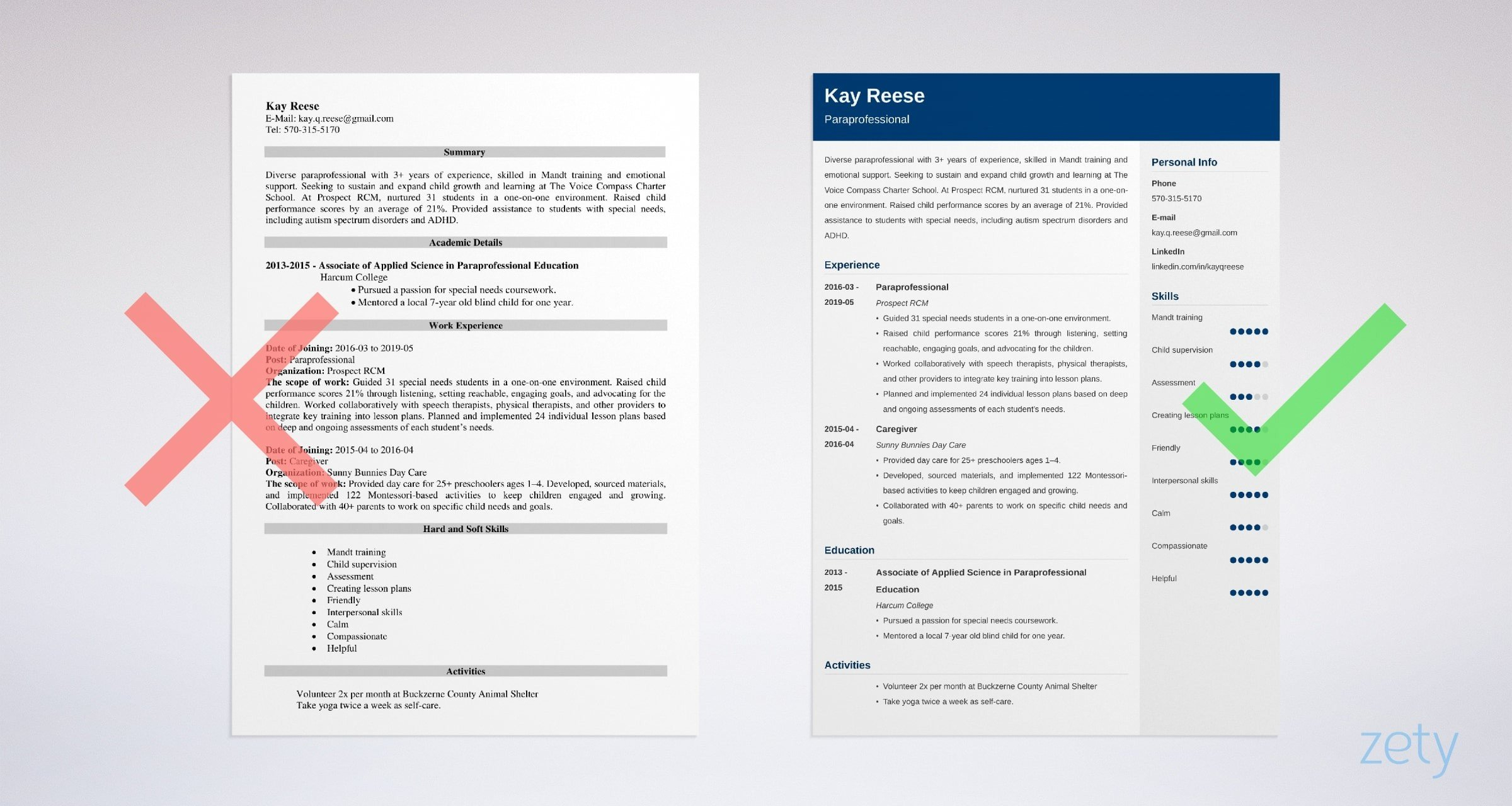 Paraprofessional Resume Sample Job Description Skills pertaining to measurements 2400 X 1280