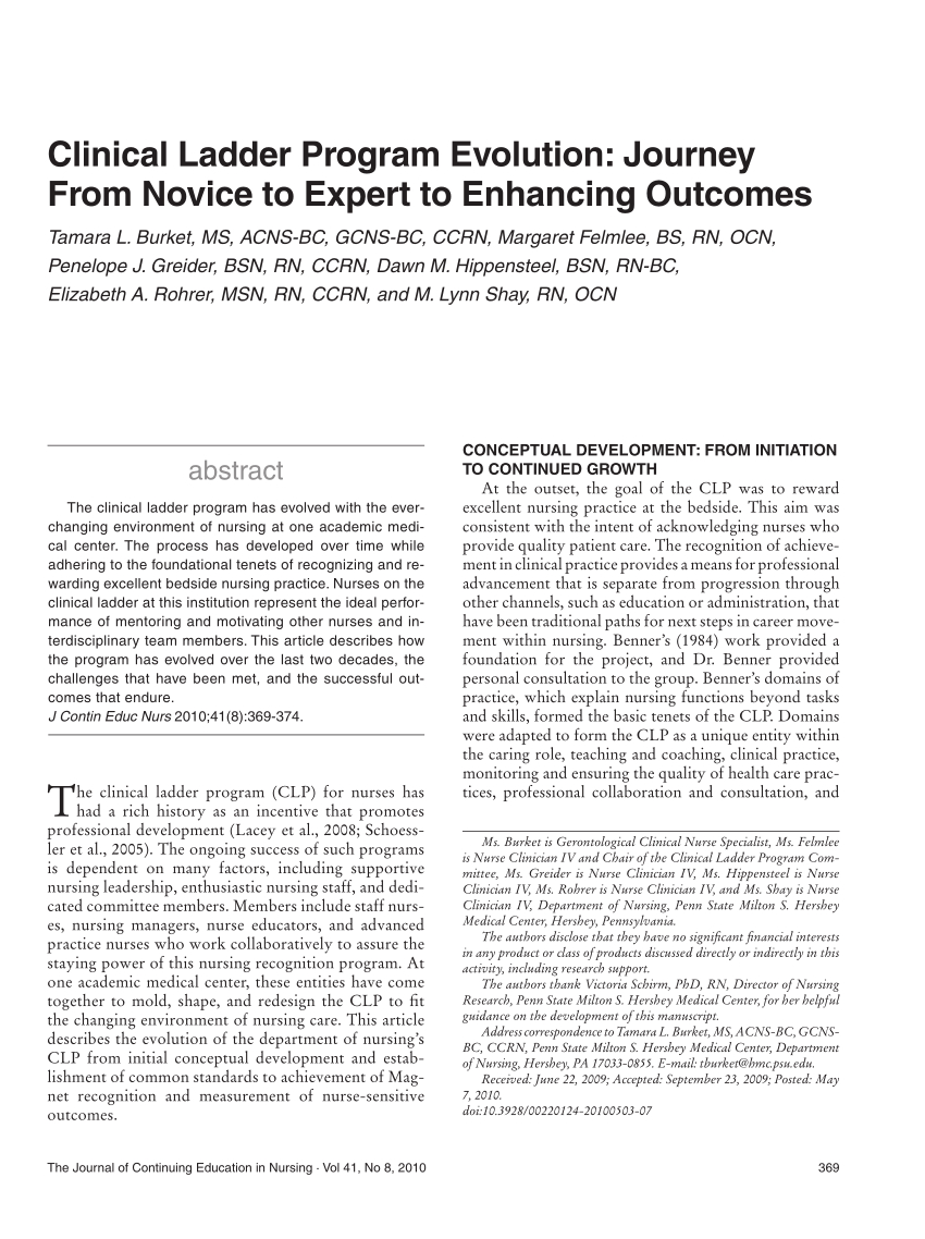 Nursing Clinical Ladder Recommendation Letter Invitation Template Ideas