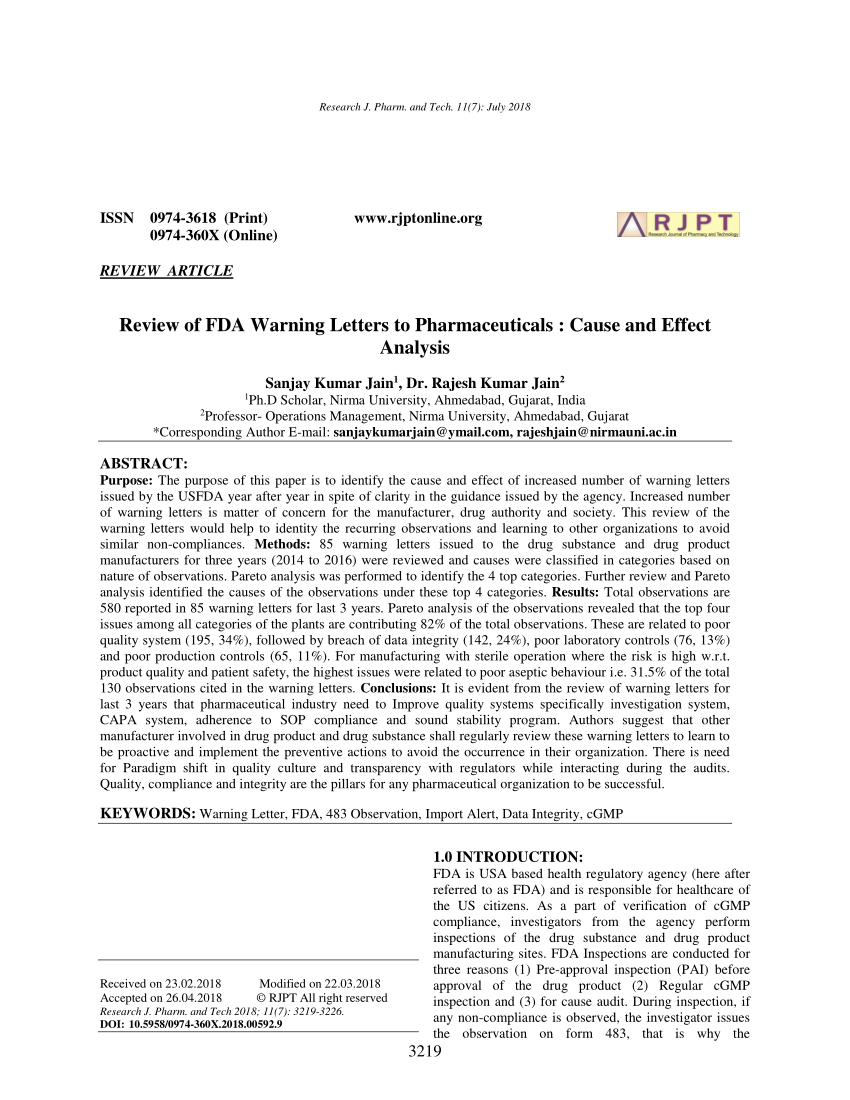 Pdf Review Of Fda Warning Letters To Pharmaceuticals Cause pertaining to measurements 850 X 1100