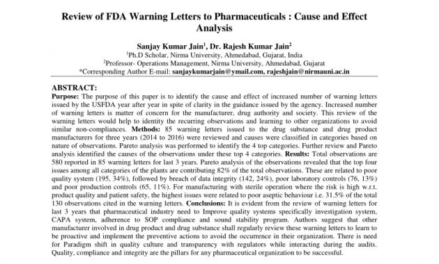 Pdf Review Of Fda Warning Letters To Pharmaceuticals Cause with sizing 850 X 1100