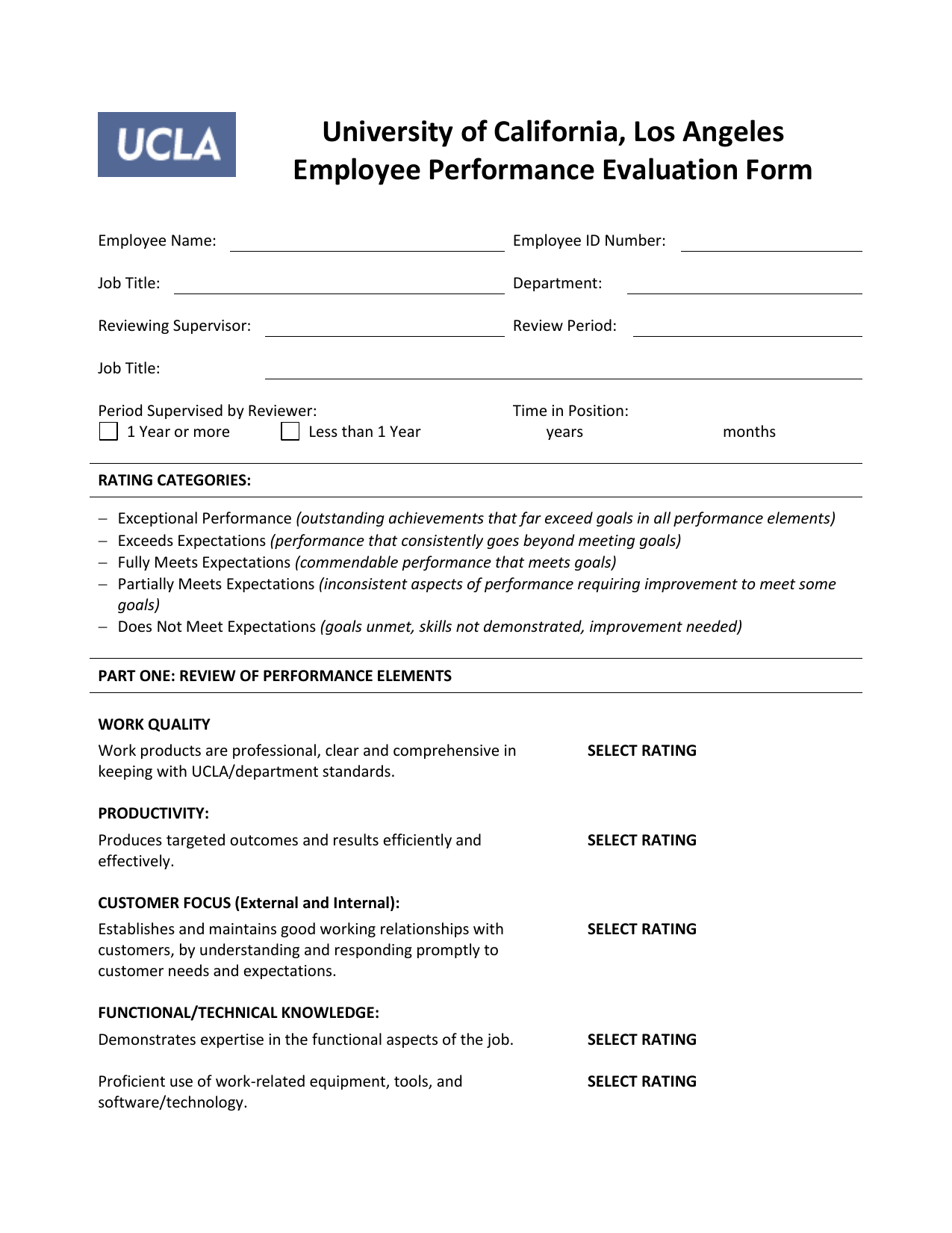 Performance Eval Template throughout measurements 1275 X 1651