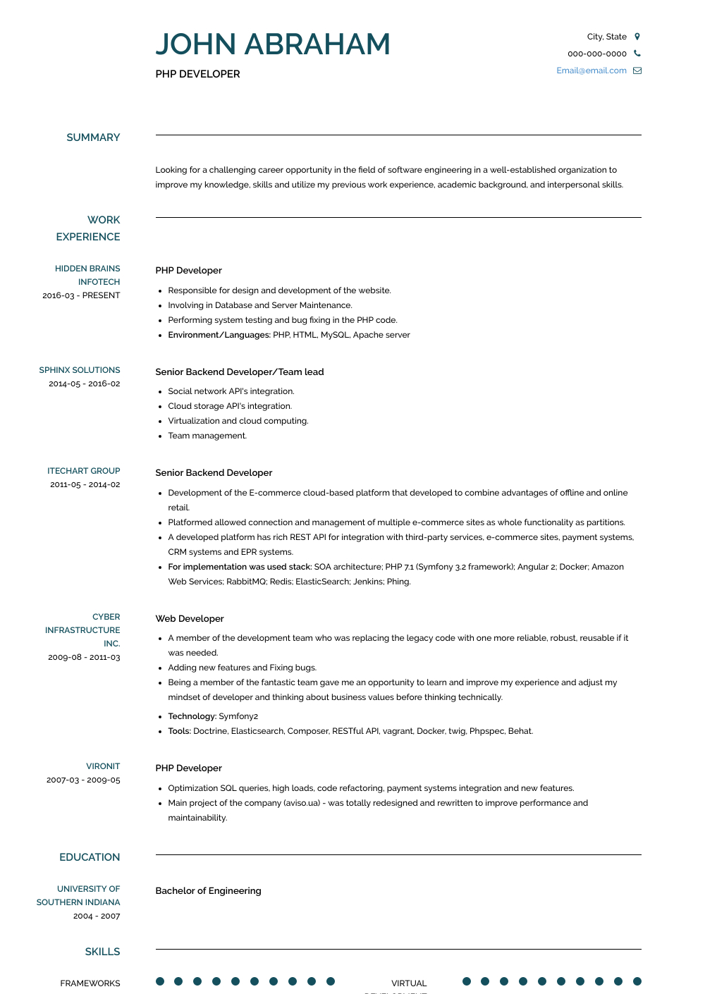 Php Developer Cv Debandje inside dimensions 1000 X 1410