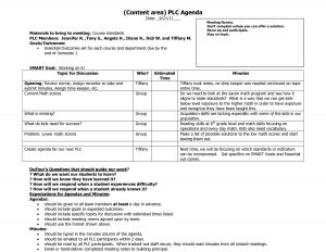 Plc Agenda Template 7 Best Agenda Templates Agenda throughout dimensions 1650 X 1275