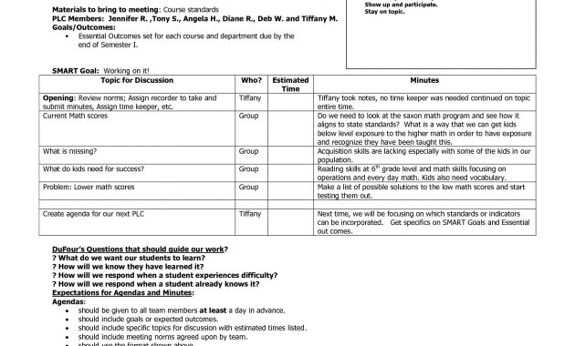 Plc Agenda Template 7 Best Agenda Templates Agenda throughout dimensions 1650 X 1275