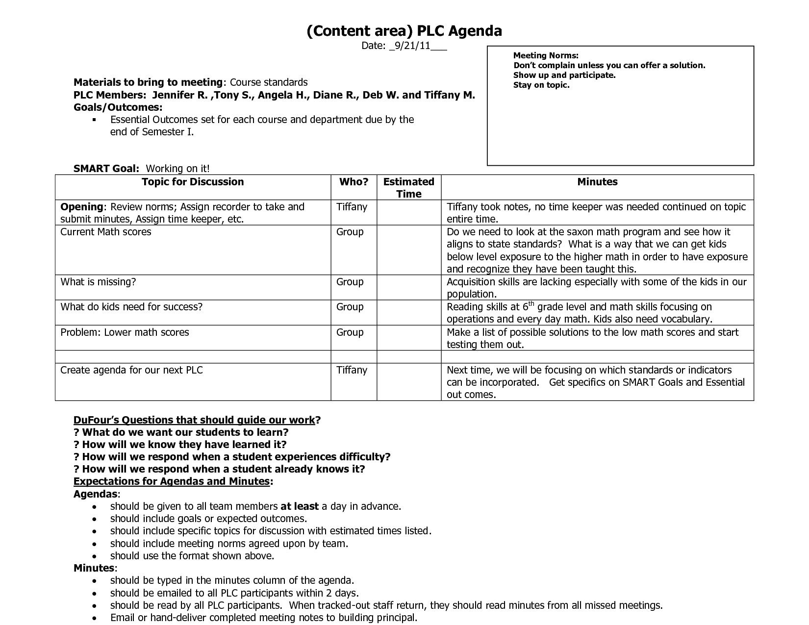 Plc Agenda Template 7 Best Agenda Templates Agenda throughout dimensions 1650 X 1275