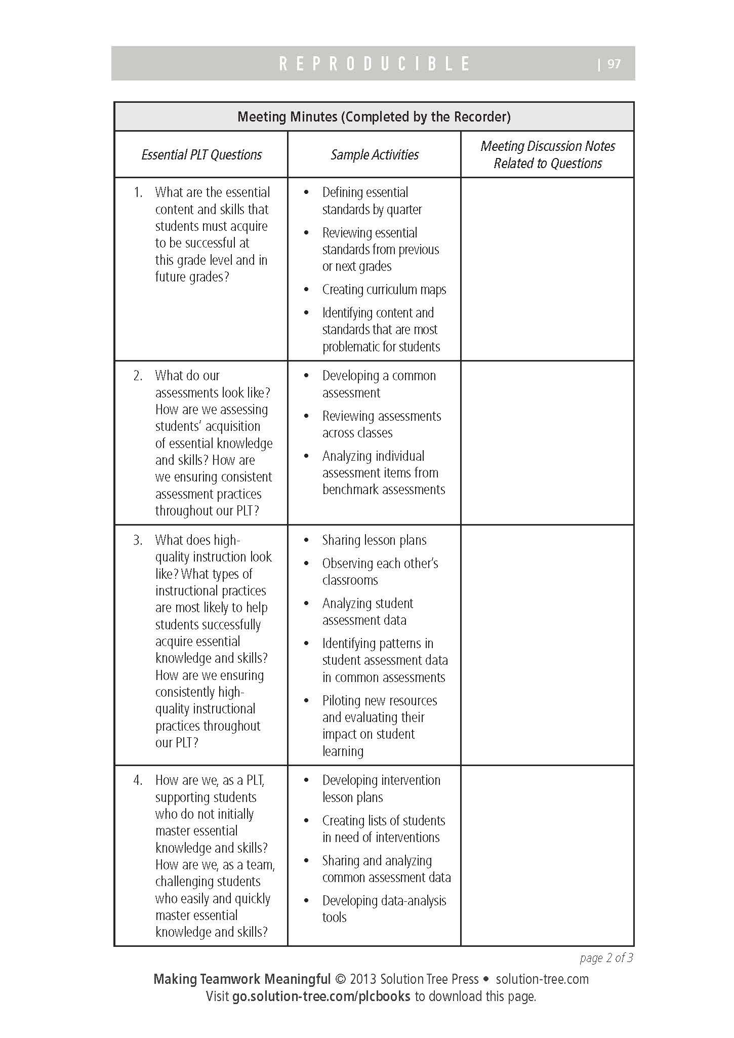 Plc Meeting Agenda Template