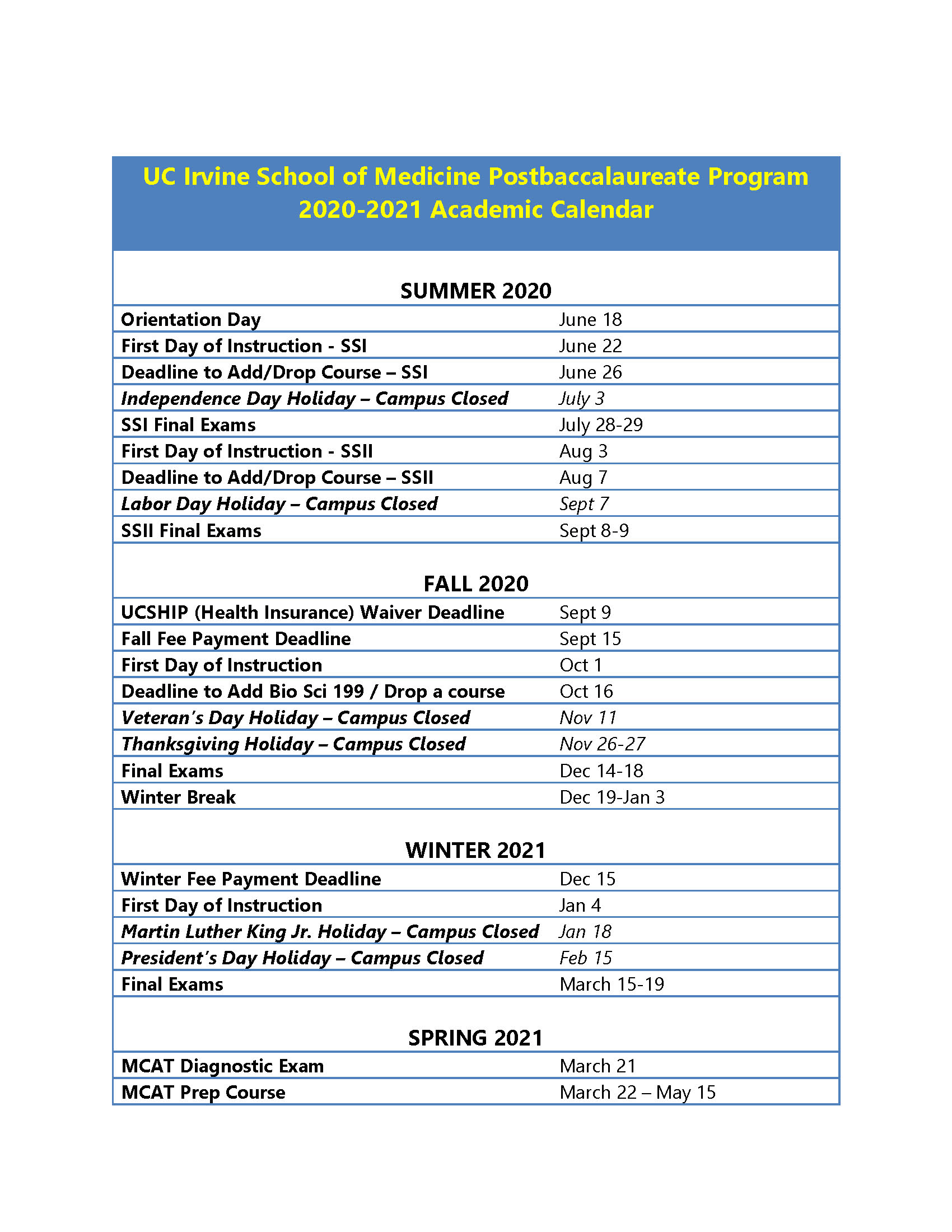 Postbaccalaureate Program Medical Education School Of with proportions 1700 X 2200