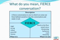 Ppt Fierce Conversations Powerpoint Presentation Free pertaining to measurements 1024 X 768