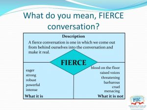 Ppt Fierce Conversations Powerpoint Presentation Free pertaining to measurements 1024 X 768