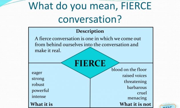 Ppt Fierce Conversations Powerpoint Presentation Free pertaining to measurements 1024 X 768