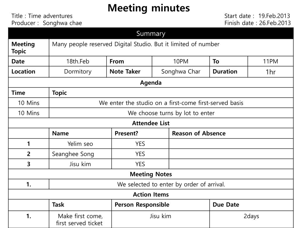 Ppt Meeting Minutes Powerpoint Presentation Free Download throughout measurements 1024 X 768